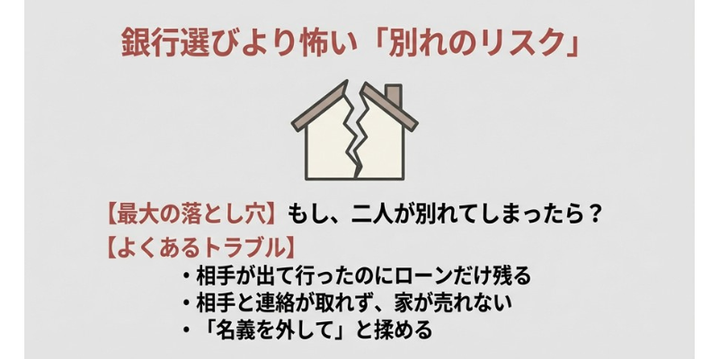 LGBTのペアローン