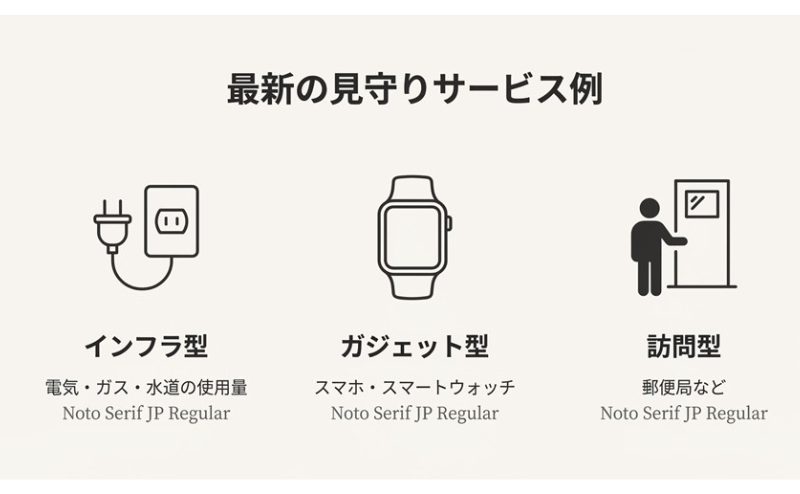 ゲイの孤独死の恐怖