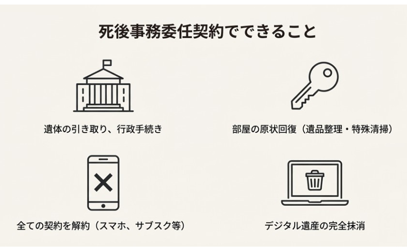 ゲイの孤独死の恐怖