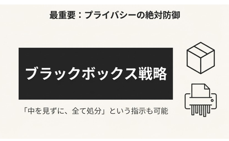 ゲイの孤独死の恐怖