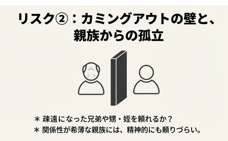 ゲイの老後は悲惨