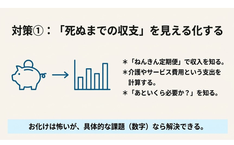 ゲイの老後は悲惨