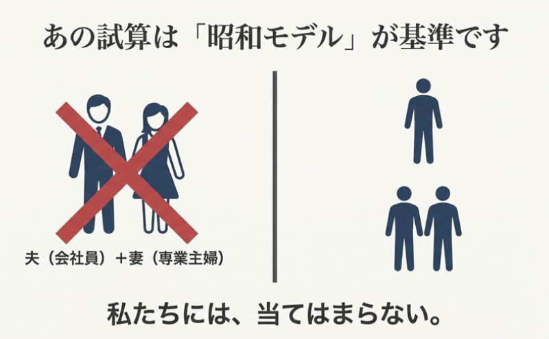 ゲイの老後資金はいくら必要