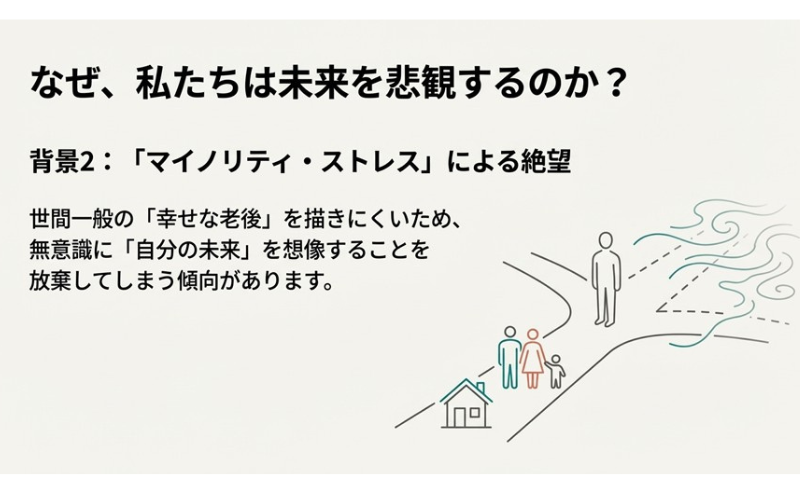 ゲイは長生きできない