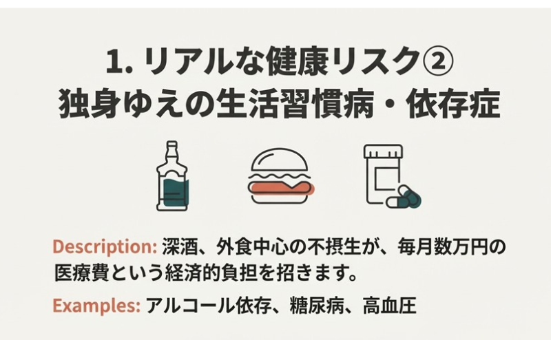 ゲイは長生きできない