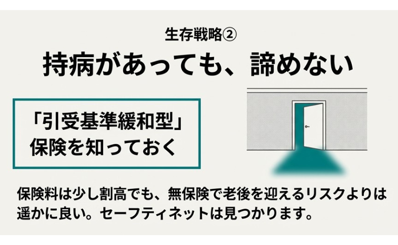 ゲイは長生きできない