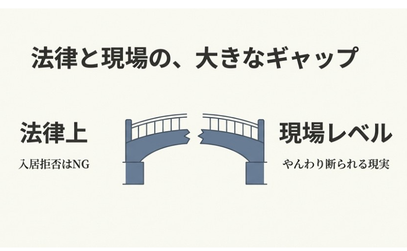 ゲイカップルは老人ホームに入れる？
