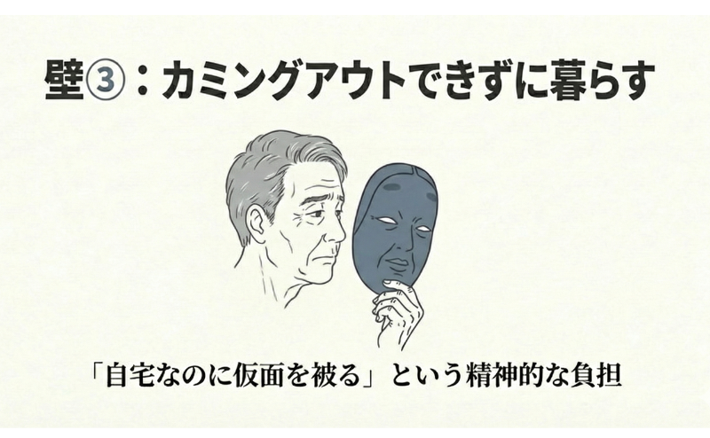 ゲイカップルは老人ホームに入れる？